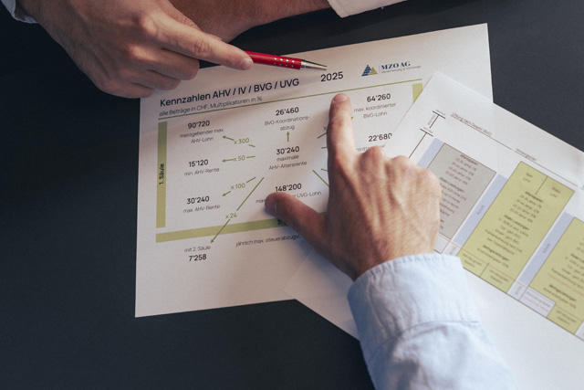 Grüne Versicherungskarte galerie24_4